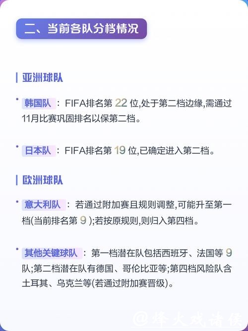 2026世界杯下注攻略解析