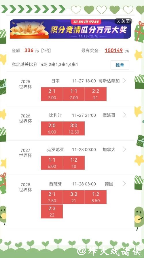 如何解读世界杯盘口走势