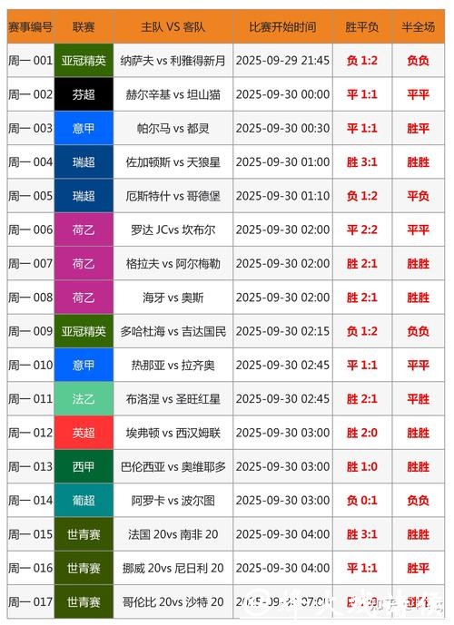 全面解读世界杯体育平台 全面解读世界杯体育平台